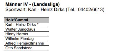 M&auml;nner IV_2022 - 2023
